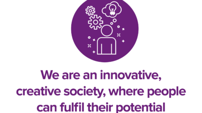 We are an innovative, creative society, where people can fulfil their potential
